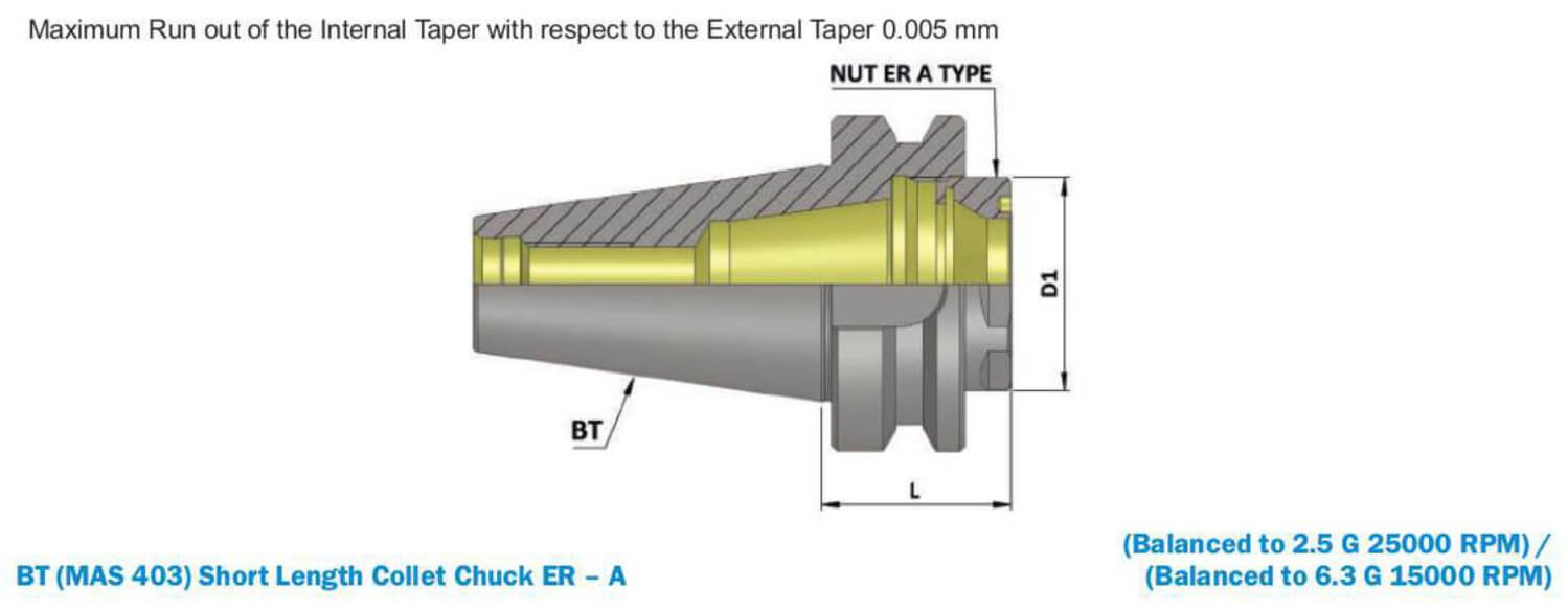 BT50 ER32A 43 ER Collet Chuck (AD) (Balanced to G6.3 15000 rpm) (DIN 6499)